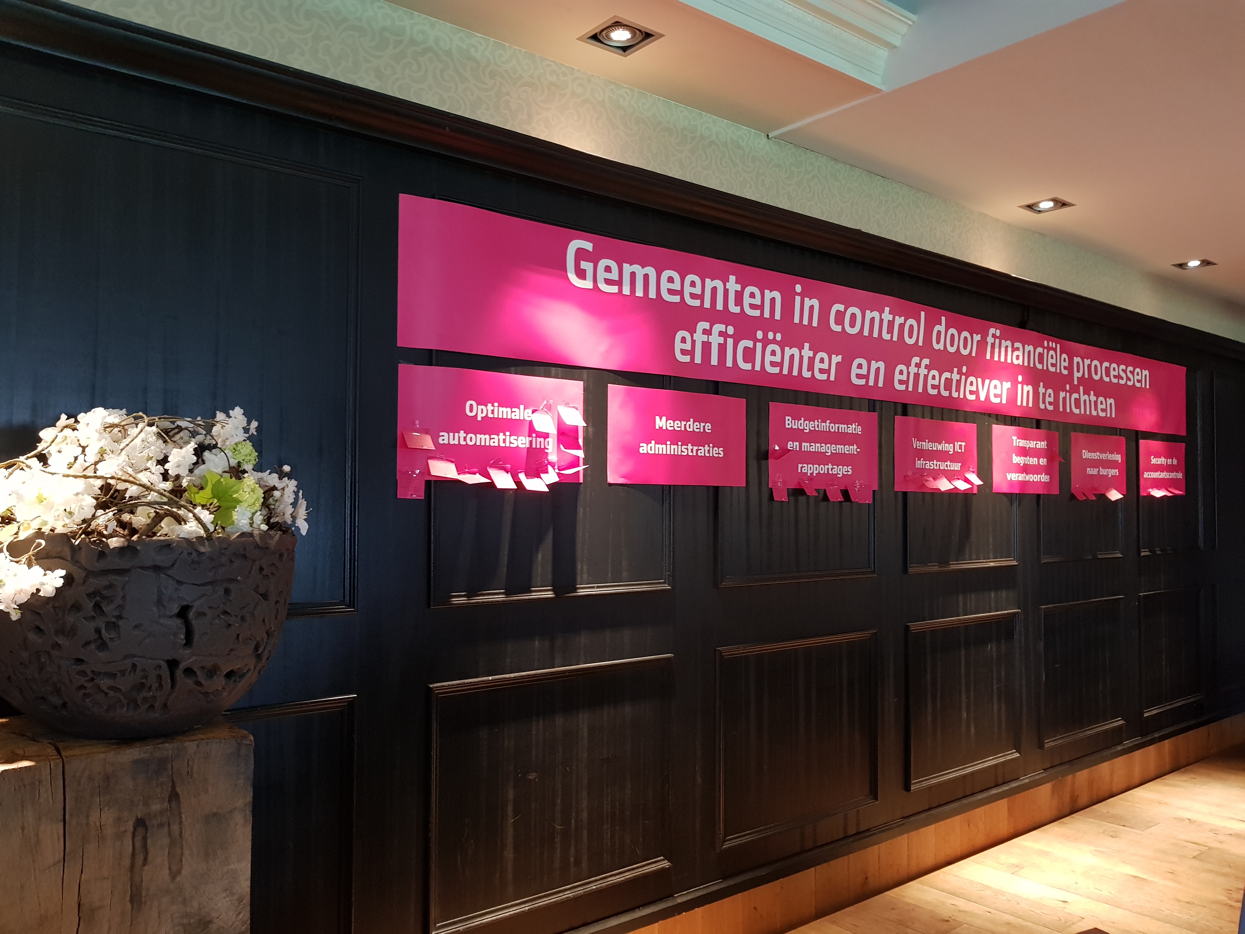 Marktsignalen CiVision Middelen en Innen