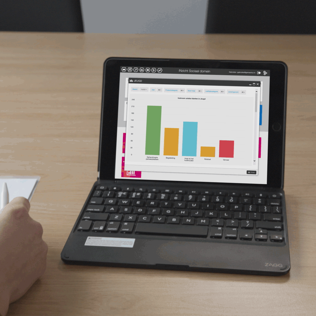 De Toolkit Informatievoorziening