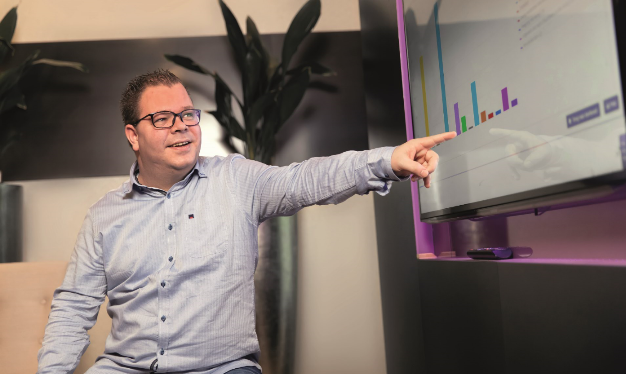 Waar staan we nu met iNzicht?