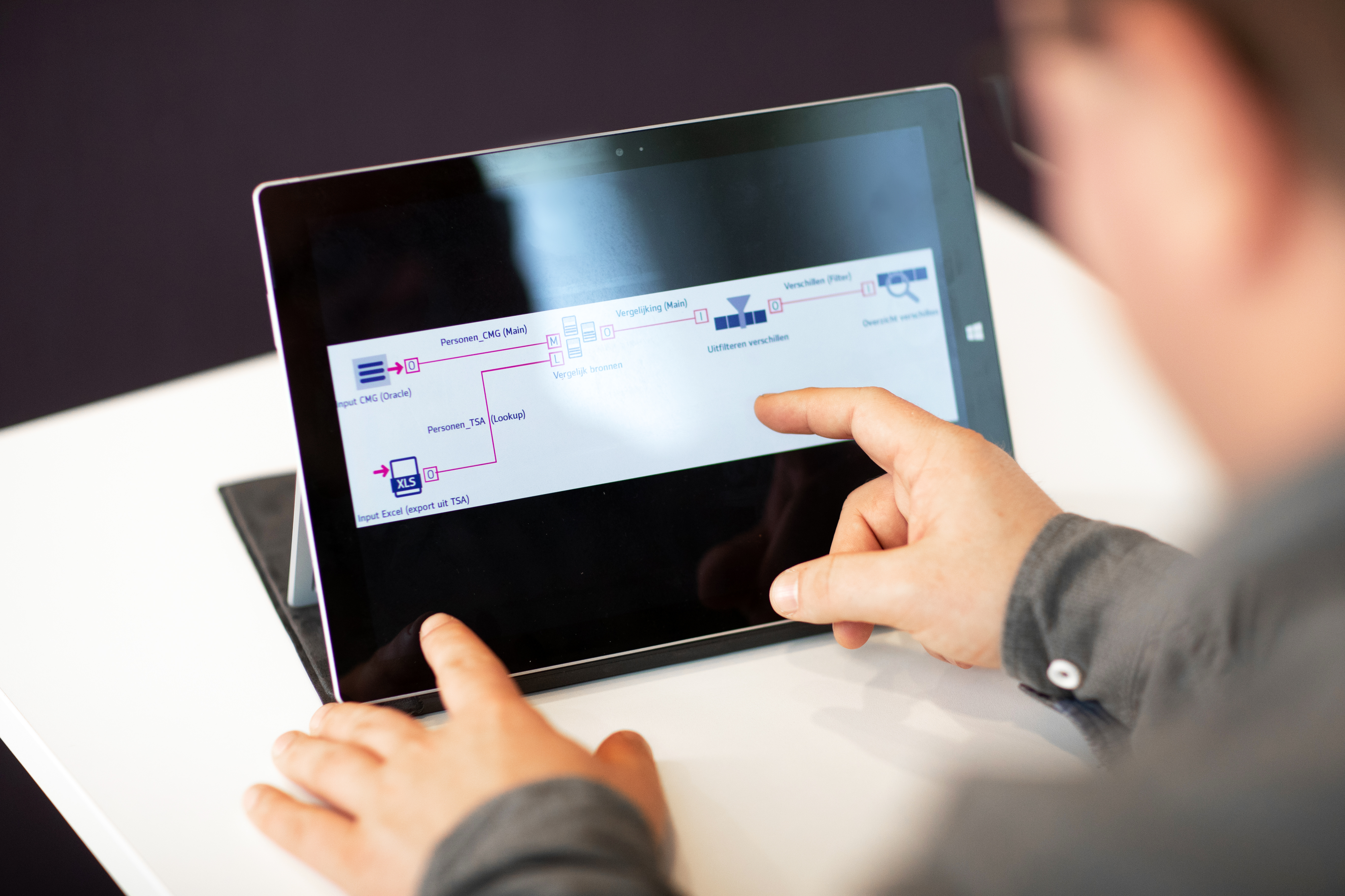 Efficiënt werken met de Toolkit Informatievoorziening