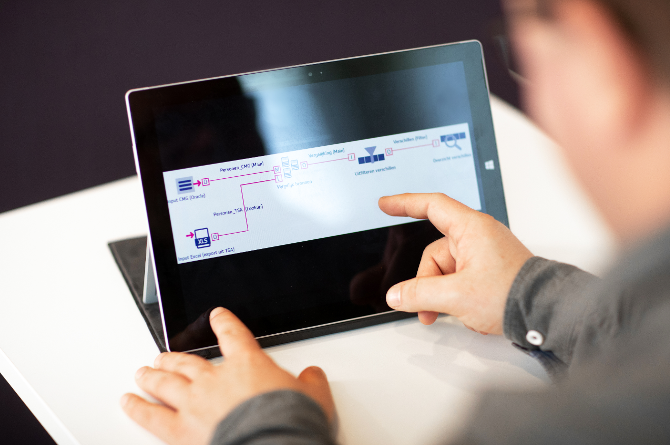 Toolkit Informatievoorziening