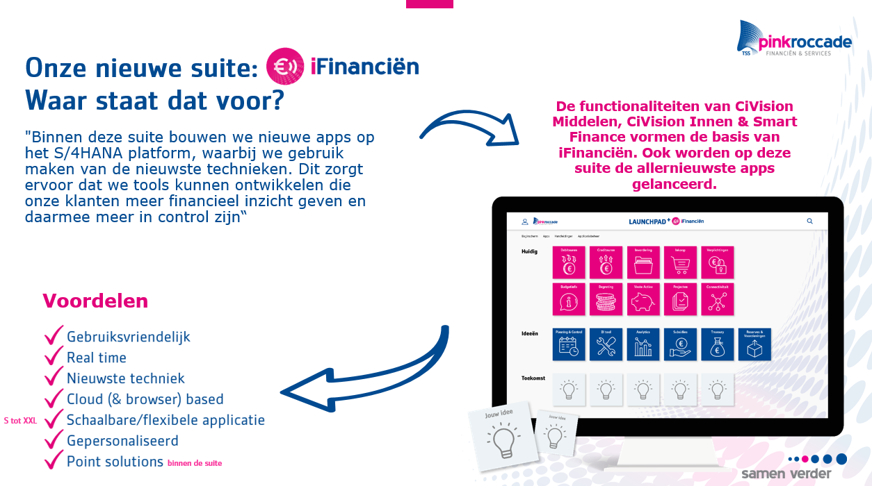 Innoveren met iFinanciën