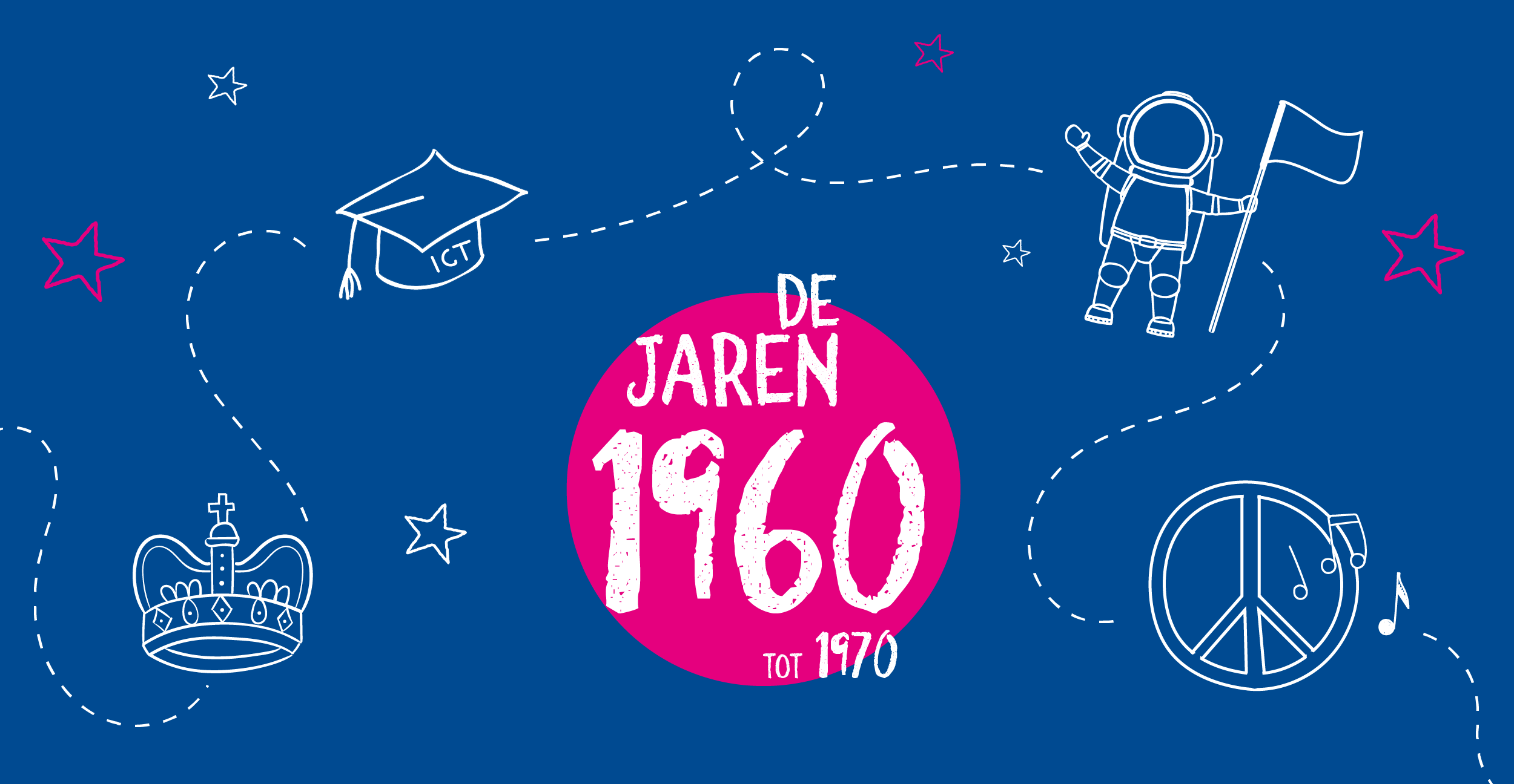 De jaren 1960 - 1970