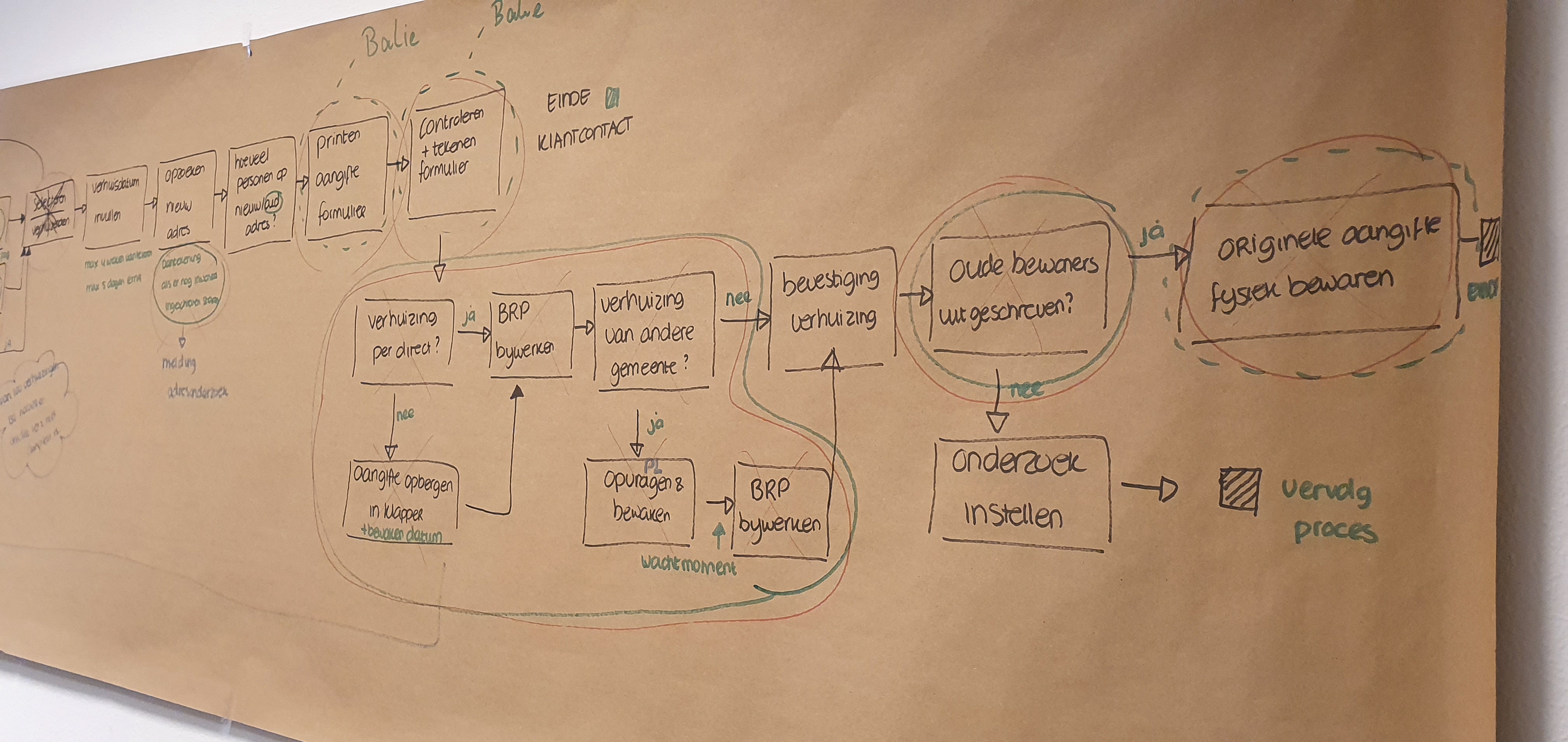 Van overlevingsstand naar procesoptimalisatie met iService bij gemeente Beekdaelen