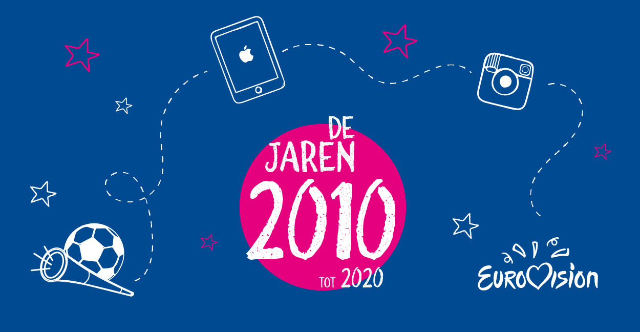 Partner van Betekenis: 2010 - 2020