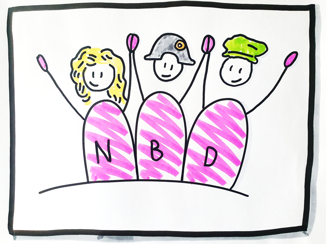 iBurgerzaken releaseplanning 4.4 en 4.5: een visuele inkijk