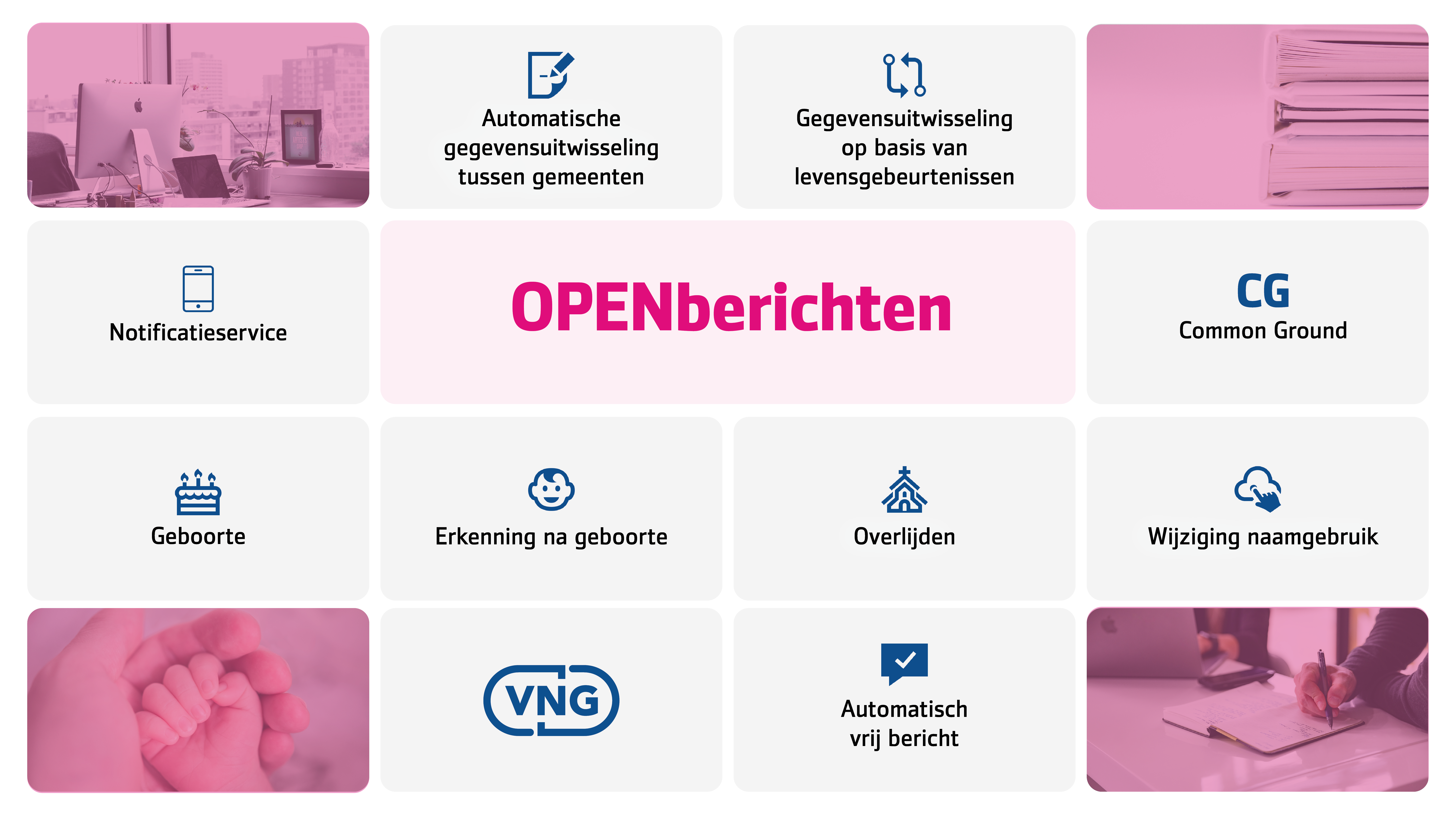 Openberichten